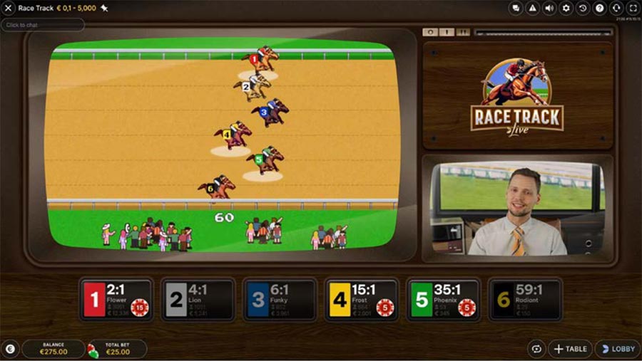 เกมส์ สล็อต ออนไลน์ pg slot ประสบการณ์ทดลองเล่นที่ไม่ควรพลาด