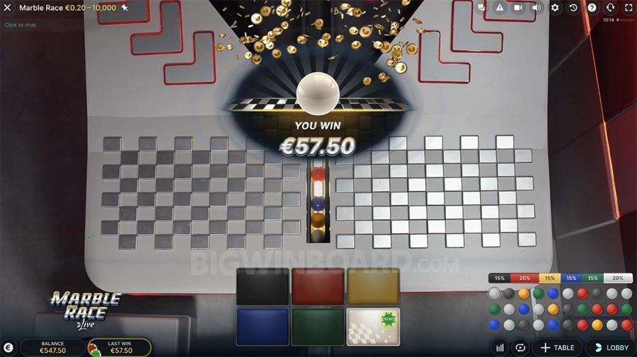 รีวิวการยืนยัน ตน รับ เครดิต ฟรี สำหรับมือใหม่